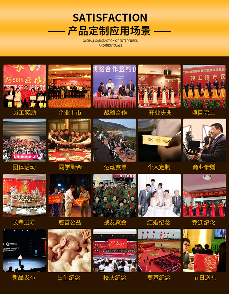産品定制(zhì)适用(yòng)場(chǎng)景