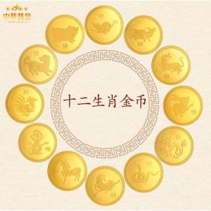 十二生(shēng)肖紀念章(zhāng)币